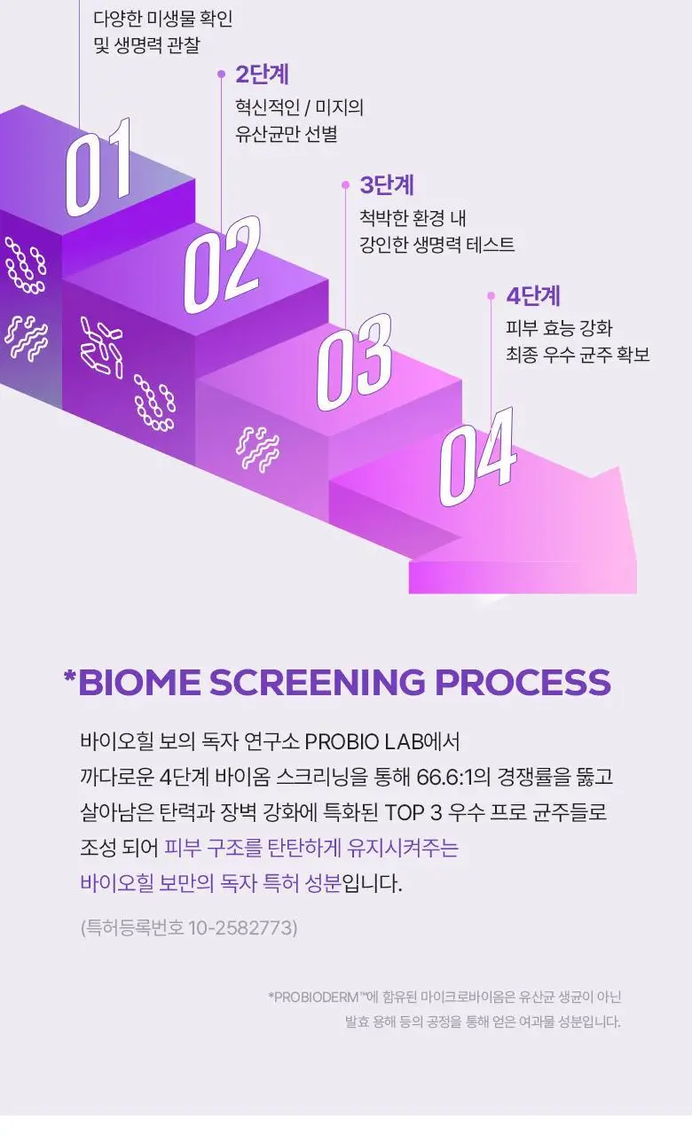 [탄력에멀전] 바이오힐 보 프로바이오덤 3D 리프팅 에멀전 150ml 상세페이지 17